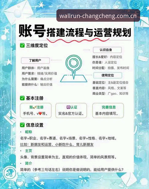 长城体育账号注册的5个关键步骤：从入门到精通